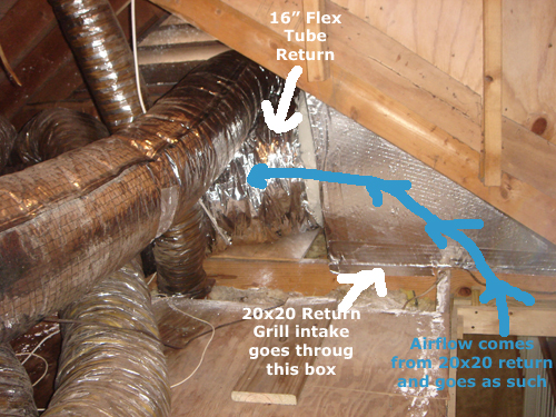 Condensation in Attic